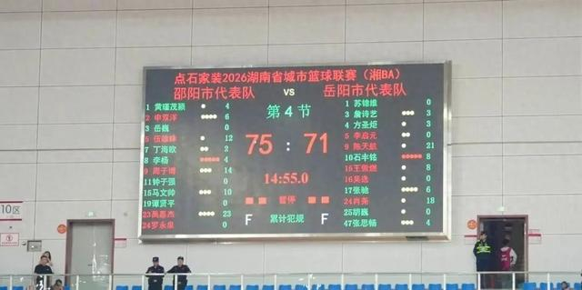 PG电子-湘BA·岳战越强丨客场鏖战 岳阳憾负邵阳|岳阳队|邵阳队|比分|球队|比赛_新浪体育_新浪新闻